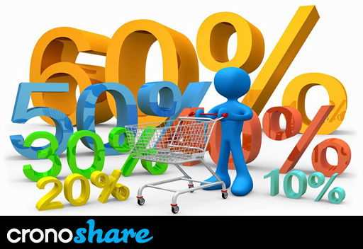 Paginas webs con descuentos y ofertas exclusivas para madres, parados y estudiantes