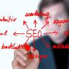 Páginas Web y SEO