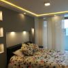 Novi Smart Solutions Sl
