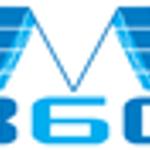 Multiservicios 360 S.l